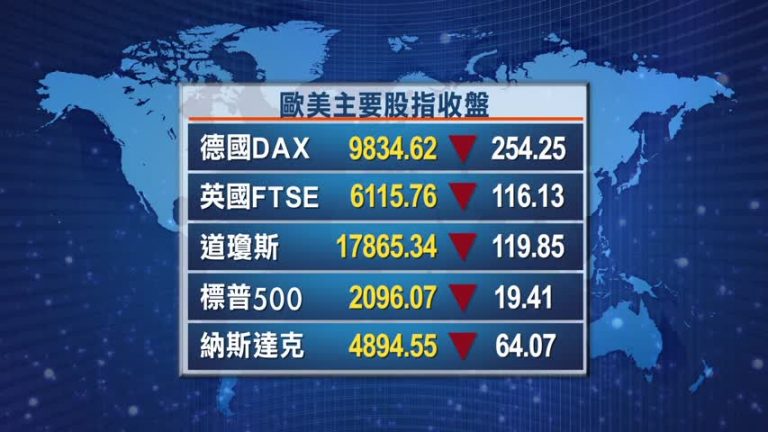 6月10日全球股匯市