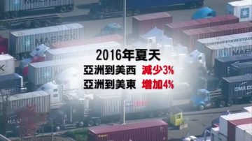 洛港口五月進出口量 較去年暴增15%