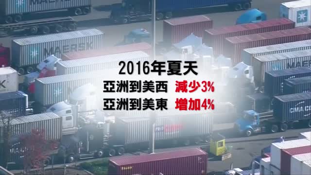 洛港口五月進出口量 較去年暴增15%