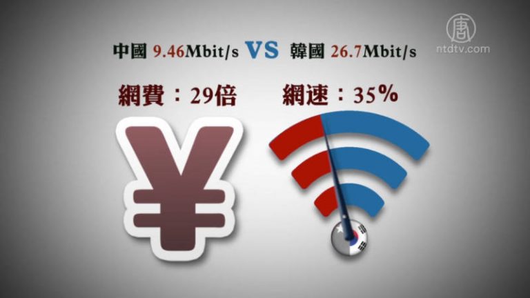 網民全球最多 中國互聯網速卻僅有韓國1/3