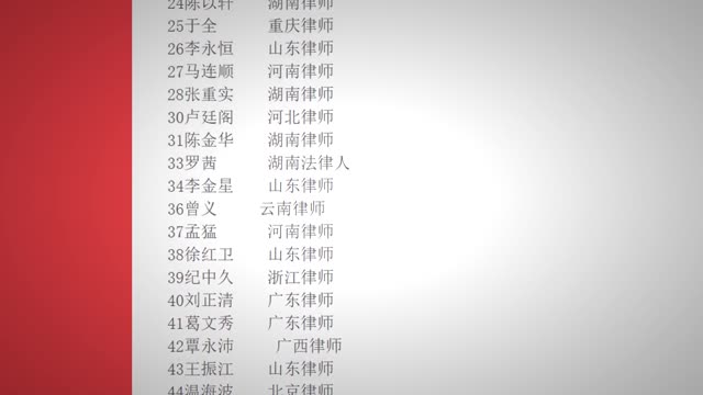 趙威辯護人任全牛被拘 律師界吁放人