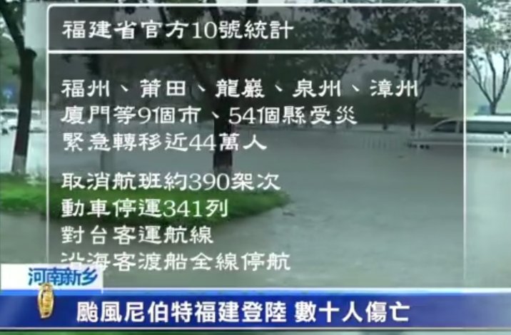 颱風尼伯特福建登陸 數十人傷亡