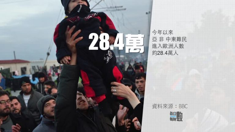 8月30日每日新鮮數