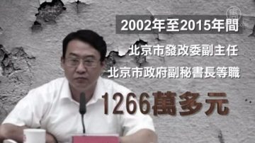 受贿1266万 北京前副秘书长刘志受审