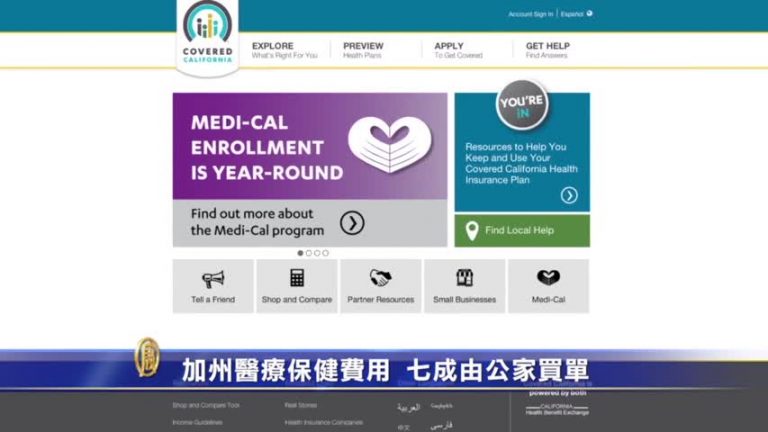 加州醫療保健費用 七成由公家買單