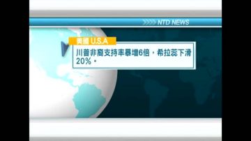 9月19日国际重要讯息