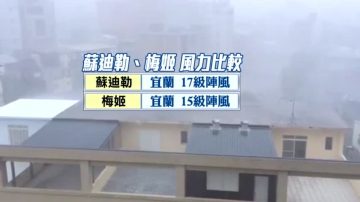 蘇迪勒、梅姬颱風似兄妹 驚人比較圖曝光