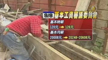 基本工資明審議 台勞團籲調高至26K