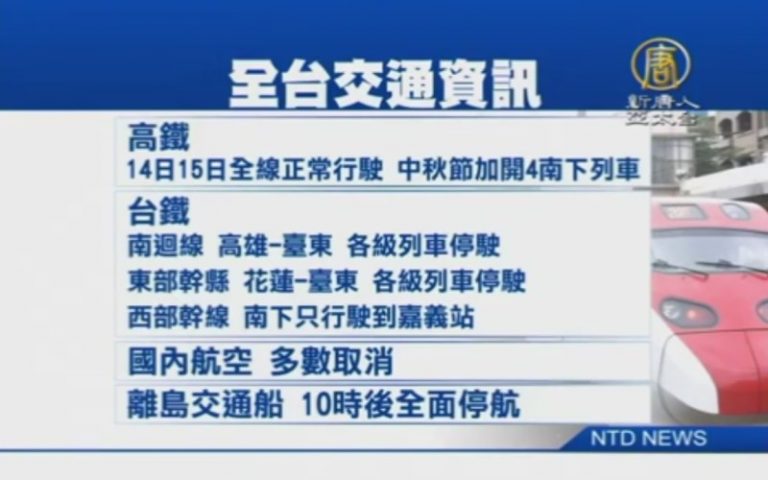 高鐵中秋全線正常營運 全台交通資訊一覽