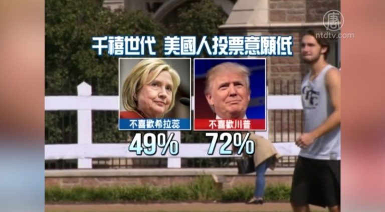 美國總統大選 千禧世代缺乏投票動力