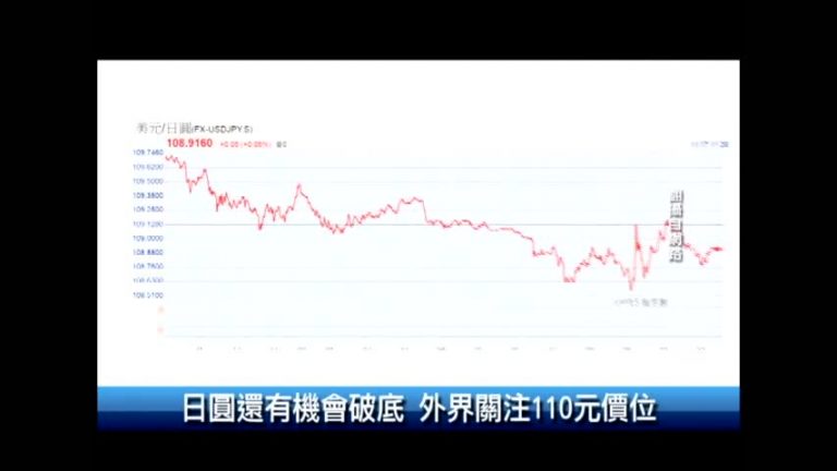 日本國際工具機展 台廠估接單逾20億