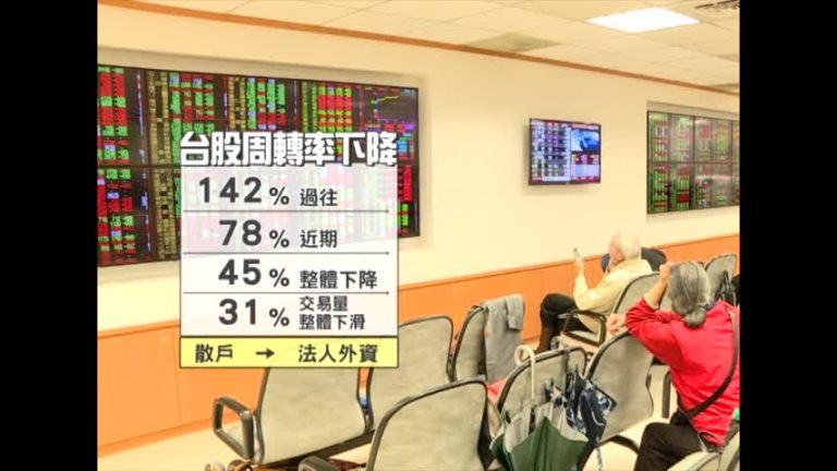 挽救低迷台股 證交所邀學者專家開藥方