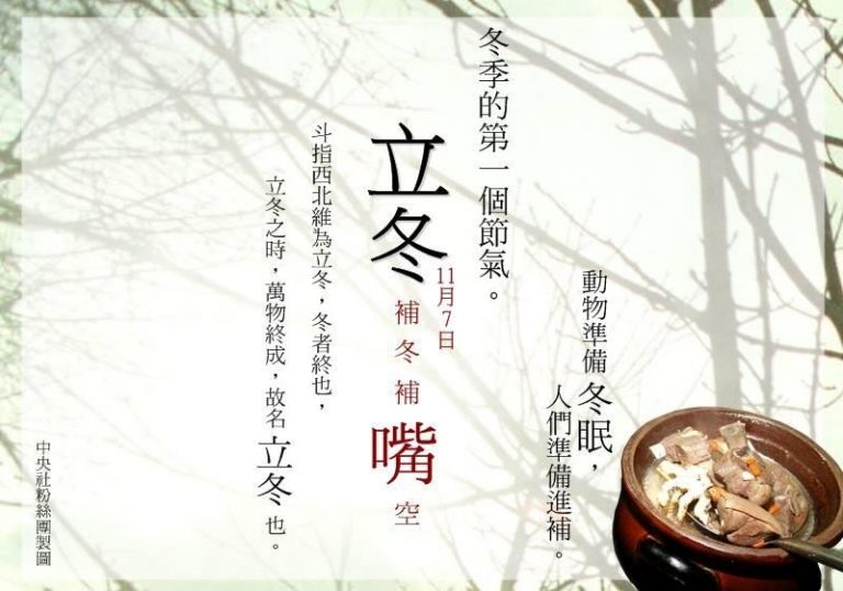 今天是立冬 氣溫降幅有限 進補挑食材控熱量