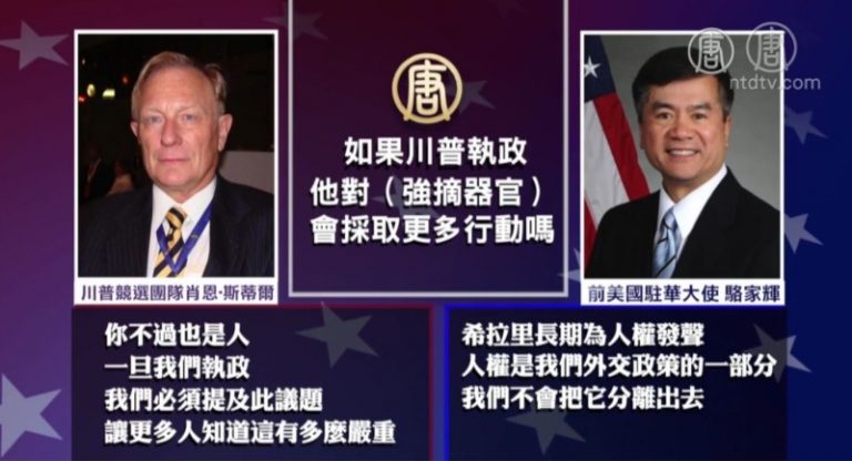 新總統如何處理中共活摘法輪功學員器官問題？