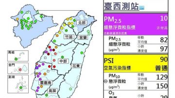 PM2.5紫爆 中南部大气扩散不佳