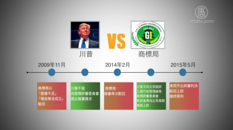 川普的名字在中國被「盜」維權十年均敗訴