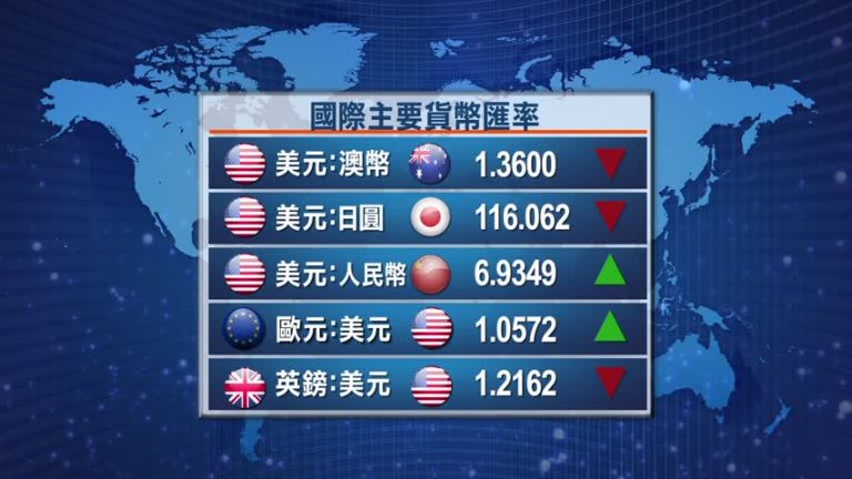 1月9日全球股匯市