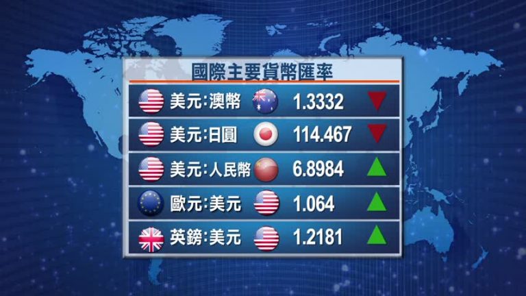 1月13日全球股匯市