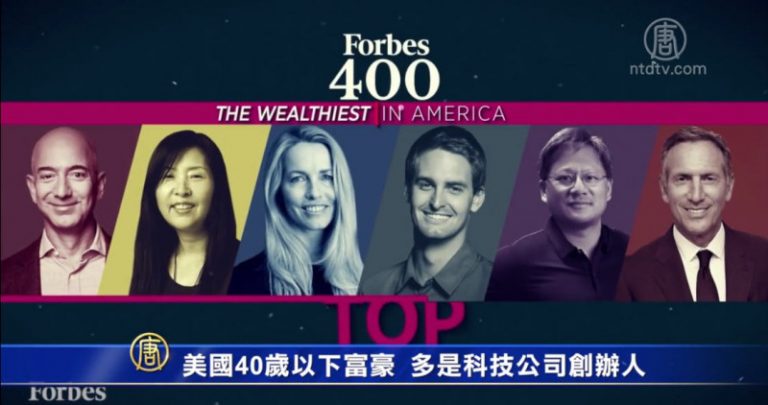 美國40歲以下富豪 多是科技公司創辦人