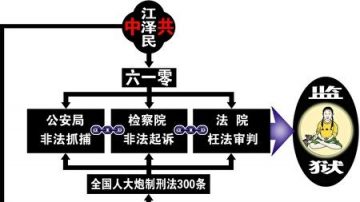 撣封塵：律師為什麼要在法庭上「普法」