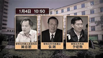 【热点互动】新年官场第一枪 折射何等乱象？