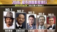 【大千世界】2016最不划算影星排行 強尼戴普連莊