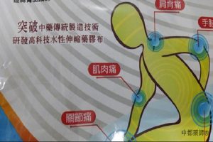 酸痛贴布一次贴多久专家告诉你 新唐人中文电视台在线