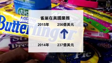 降成本 雀巢2018从洛杉矶搬到美东