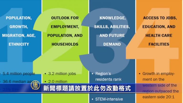 特區移民人口翻番