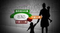 2分鐘看懂 美國非法移民咋回事