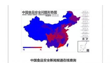 程晓容：【乱象剖析】有毒食品氾滥 民以何为食