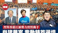周晓辉：习阵营动肖建华或涉香港特首选举