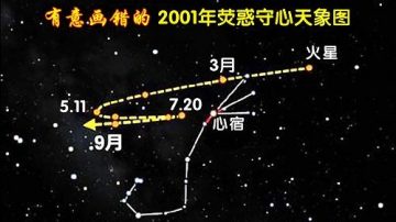 聖緣：2001熒惑守尾 撒旦傷腿