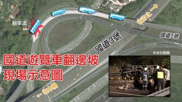 台賞櫻遊覽車國5大車禍 現場出事瞬間(視頻)