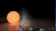 【今日点击】重大发现：7颗类地星球可能存在生命
