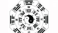 中國第一無字天書《易經》 完美揭秘DNA及二進制