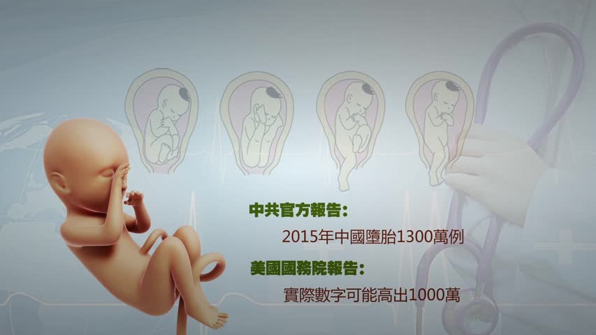 【禁闻】美媒：中国堕胎数量惊人 每分钟43次
