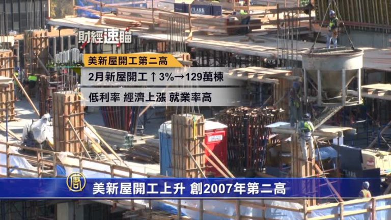 3月16日財經速瞄