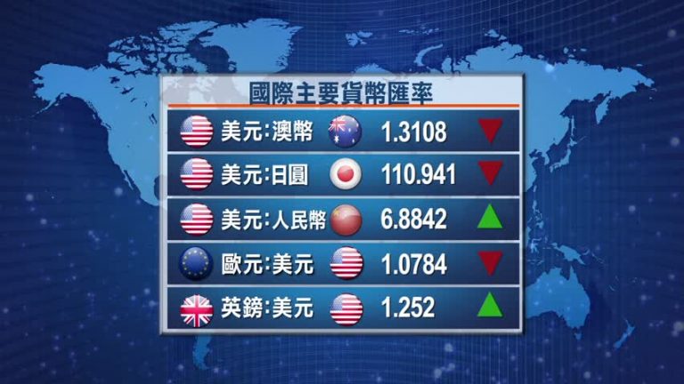 3月23日全球股匯市