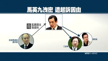 马英九被起诉  休斯顿国民党吁司法公正