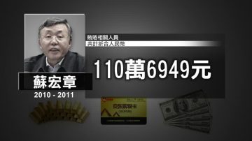 贪污近两千万 辽宁前政法委书记受审