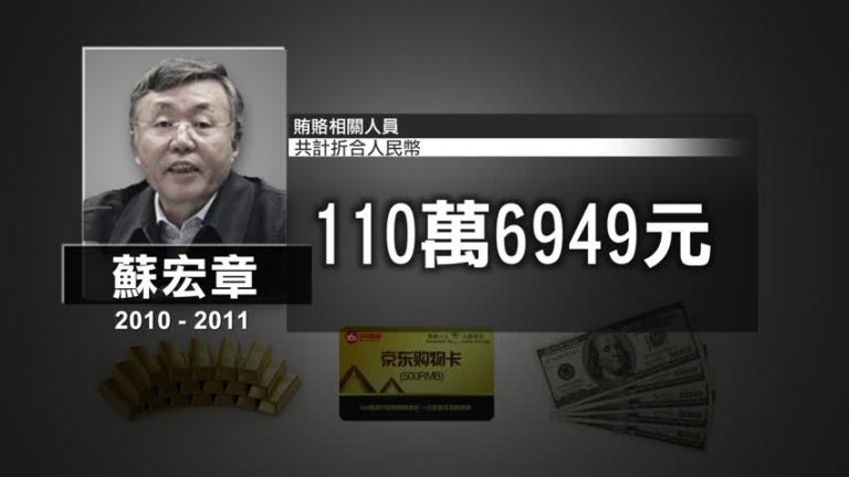 貪污近兩千萬 遼寧前政法委書記受審