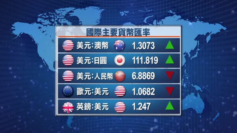 3月30日全球股匯市