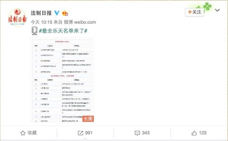 煽動打砸搶？政法委發佈樂天商店名單被指別有居心（組圖）