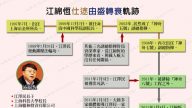 陳思敏：江澤民孫子收購上海超級免稅店之謎