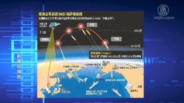 【今日点击】抵制萨德为何不抵制朝鲜核武？