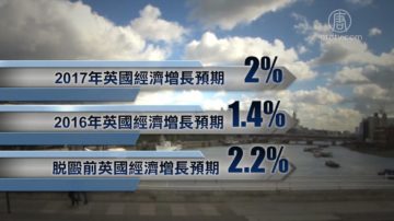 英脱欧首份完整预算报告  谨慎预防冲击