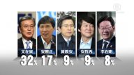 誰入青瓦台? 韓5名人氣總統人選 政觀盤點