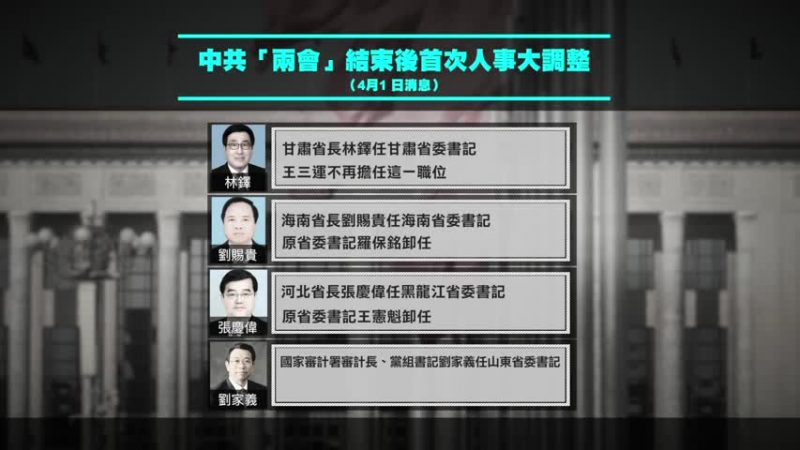 【禁闻】十九大前人事大调整 四省书记易主