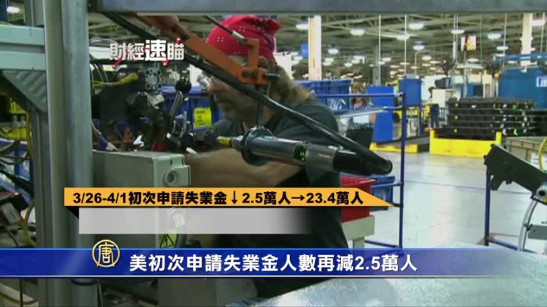 4月6日財經速瞄